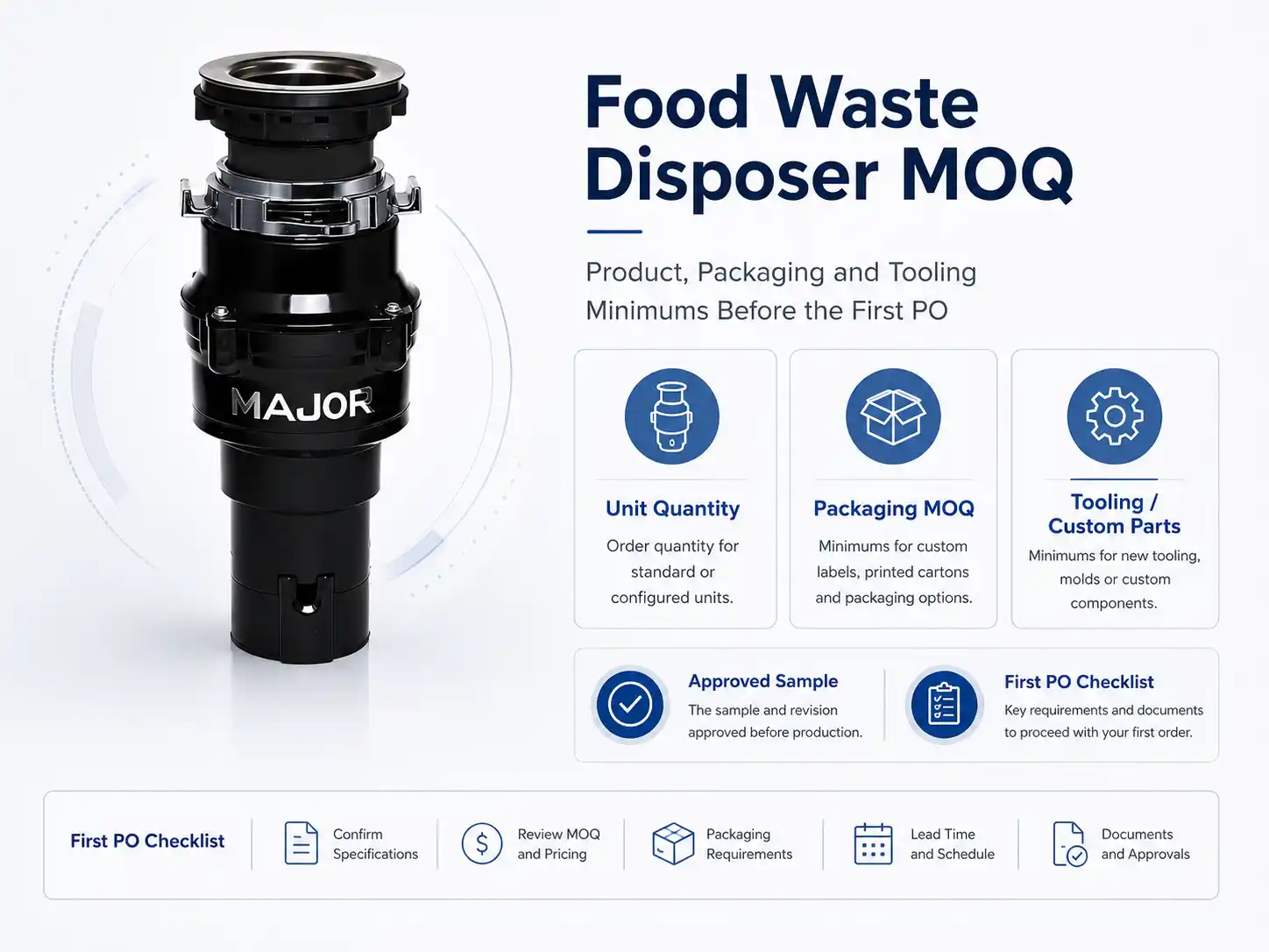 Food waste disposer MOQ guide showing unit quantity, packaging minimums, custom tooling, approved samples and the first purchase order checklist.