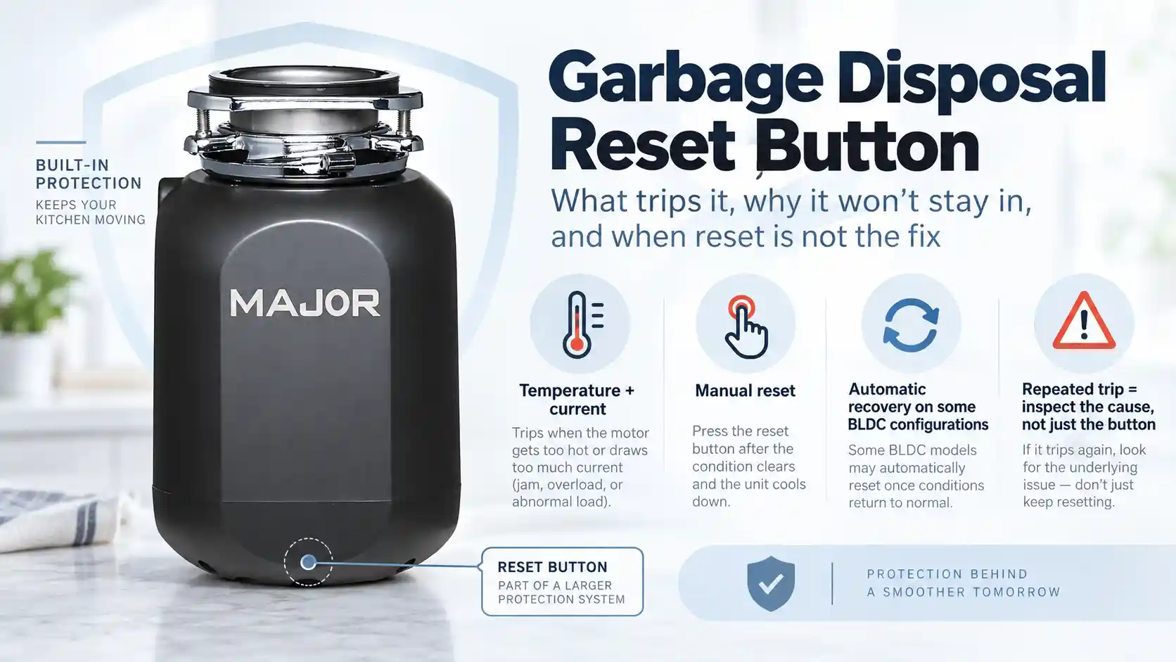 Garbage disposal reset button and overload protection guide showing temperature, current, manual reset and automatic recovery.